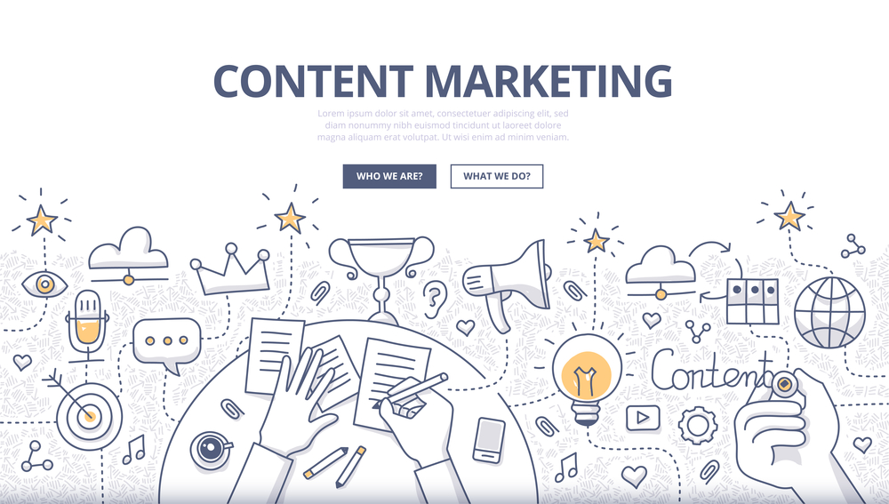 2 Reasons Content Marketing Is Proven to Have the Best ROI